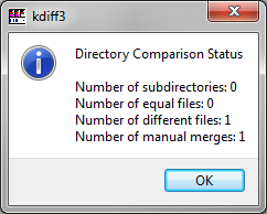 KDiff Analysis