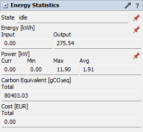 Energy Statistics