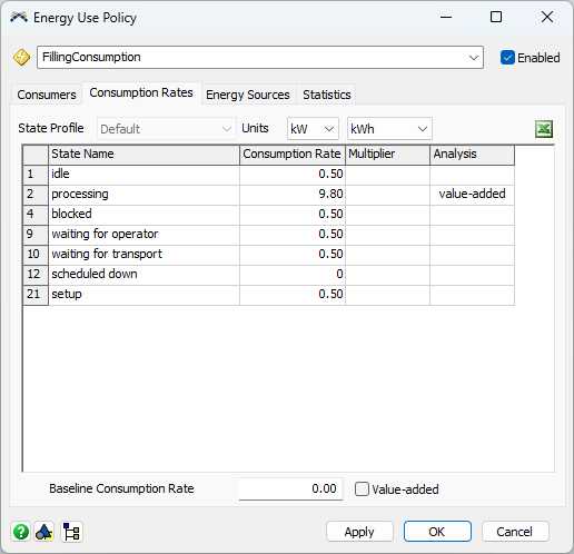 FillingConsumption Consumption Rates Tab