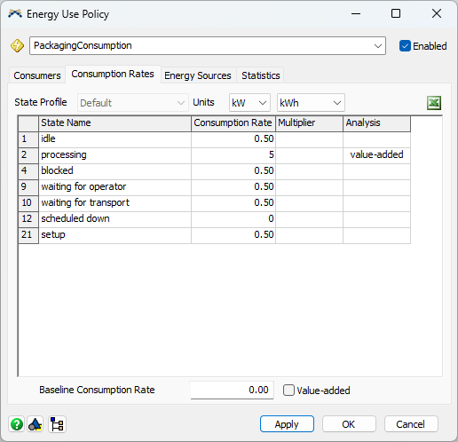 PackagingConsumption Consumption Rates Tab