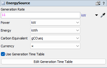 Photovoltaics1 Generation Rate