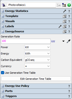 Energy Source Properties