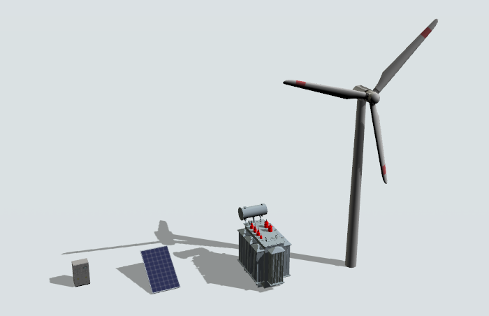 Different visual representations of the EnergySource object