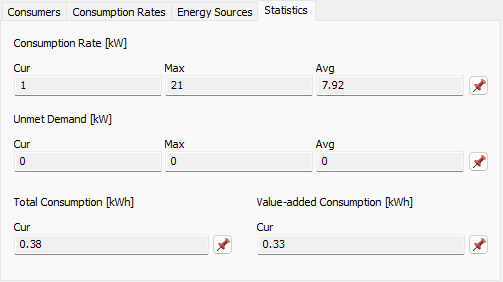 Statistics Tab