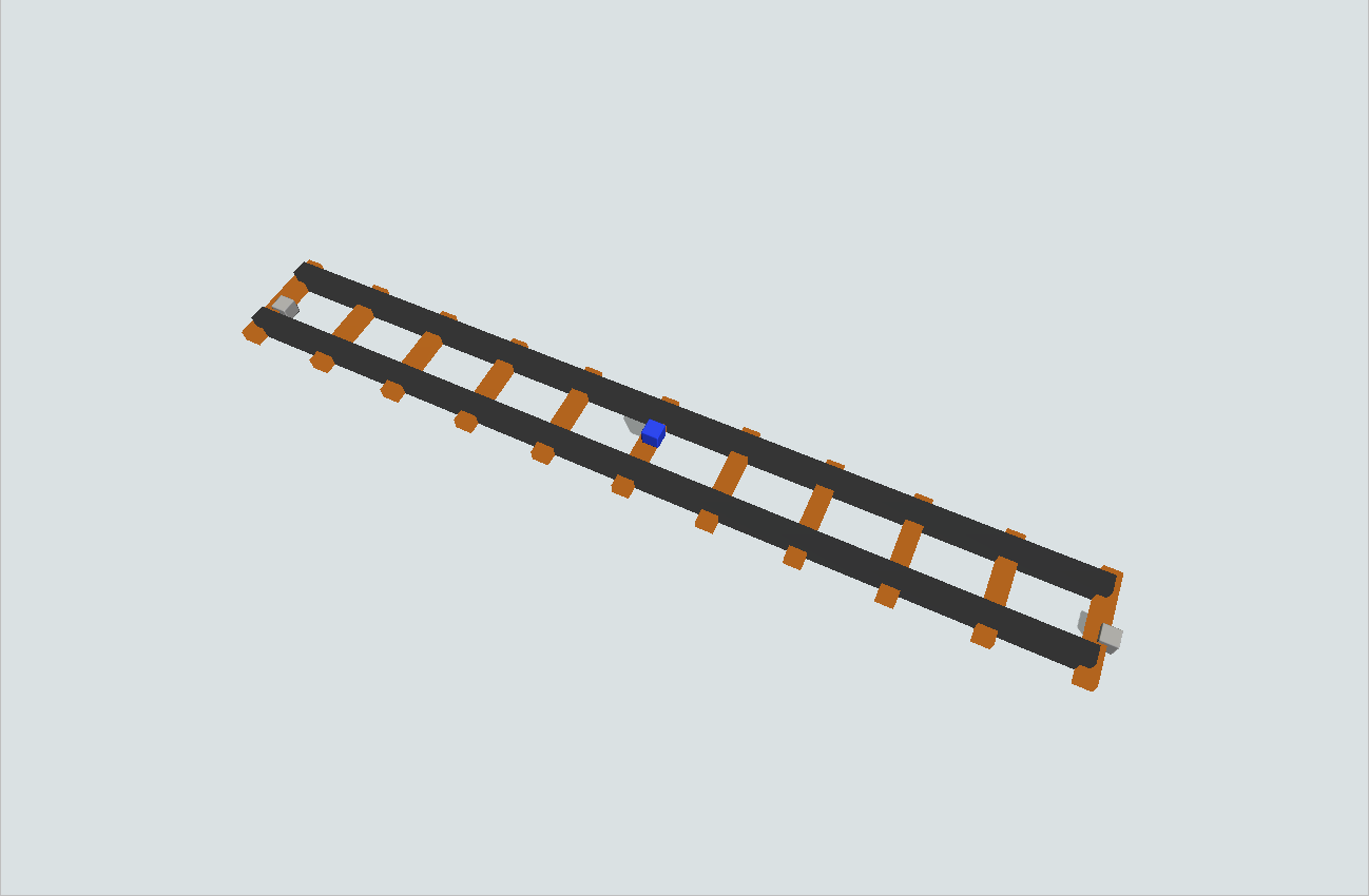 RailControlPoint